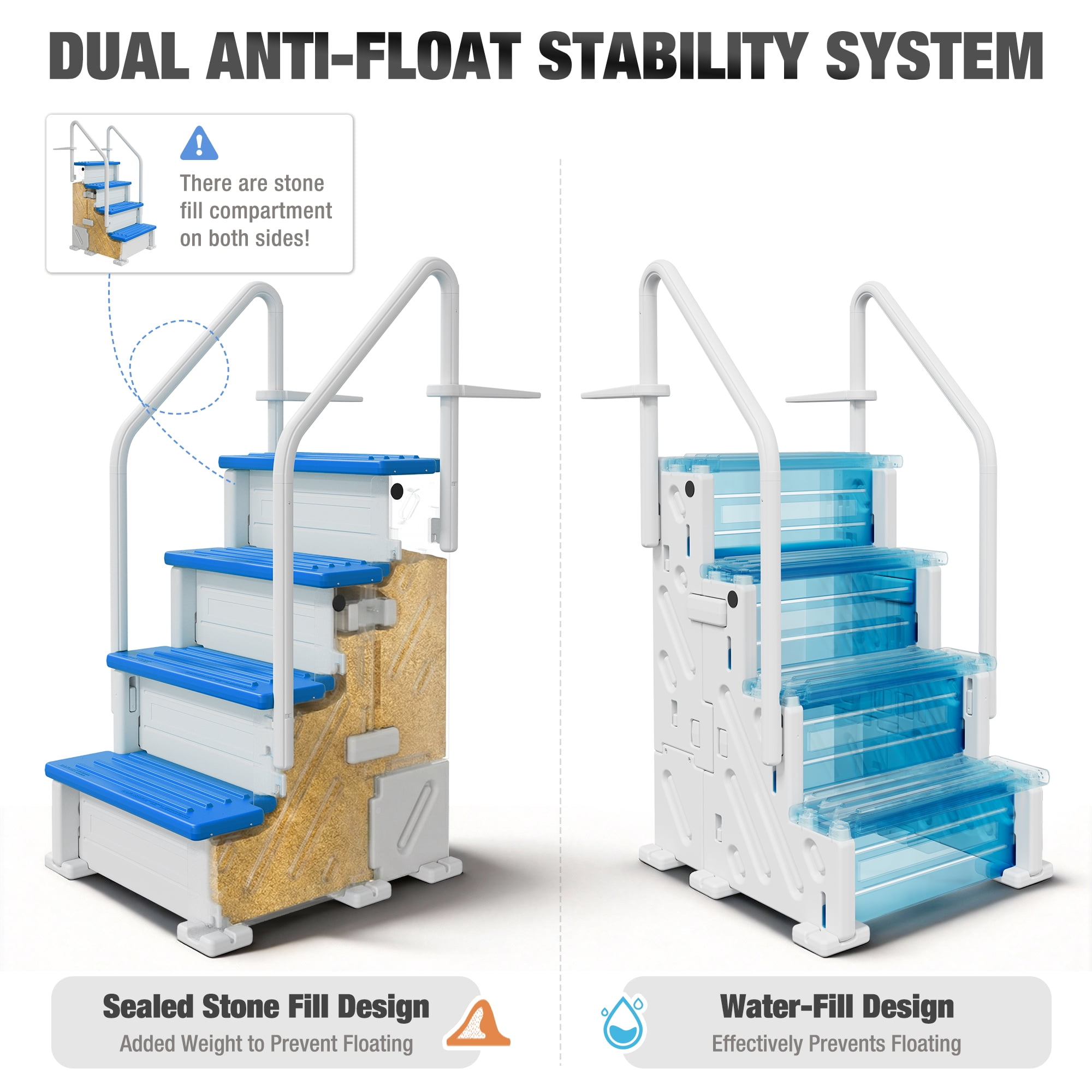 Betisef Pool Ladder above Ground, Heavy Duty 4-Step Pool Ladder with Dual Handrails and Non-Slip Steps, 500 LBS Load Capacity, for 46-58 Inch