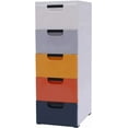 thumbnail image 4 of Miumaeov Plastic Dresser with 5 Drawers, Slim Drawer Storage Tower for Small Space, Small Chest of Drawers, Storage Cabinet with Wheels Drawer Dresser for Living Room, Bathroom,Bedroom, 4 of 8