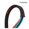 thumbnail image 4 of 3meters PET Expandable Sleeve Tight High Density Wire Cable Insulated Protection Sheath, 4 of 6
