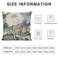 thumbnail image 5 of YINGXI Throw Pillow Cover Blue Oriental with Japanese Chrysanthemums Inscription of Green Asian Decorative Pillow Case Home Decor Square Pillowcase 24x24in, 5 of 5