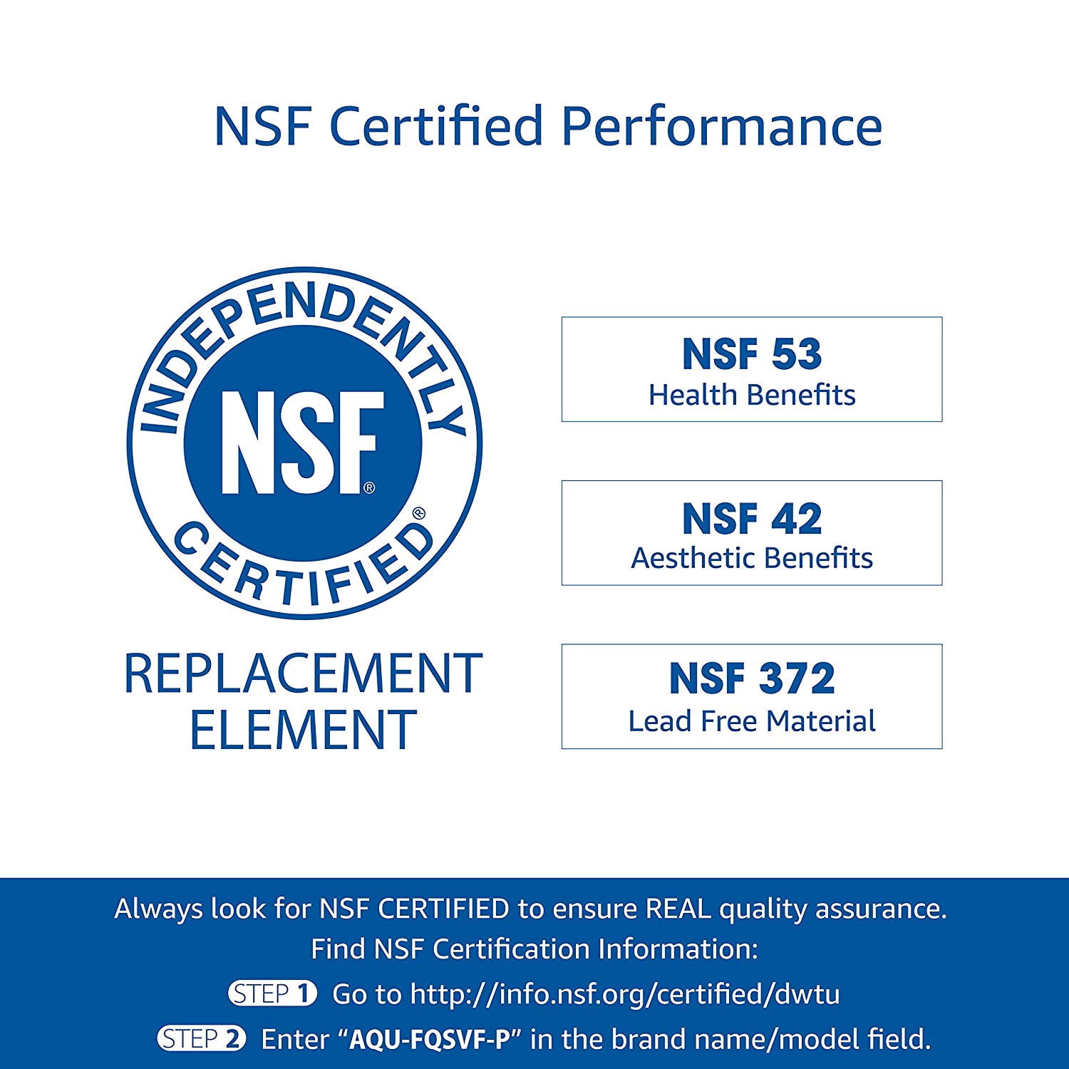 AQUACREST FQSVF NSF 42&372 Certified Undersink Water Filter, Compatible with GE FQSVF, GXSV65R (1 Set)