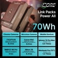 thumbnail image 2 of Batería Core PowerBase 4700mAh Negra con D-Tap y USB-C para Cámara y Monitor, 2 of 7