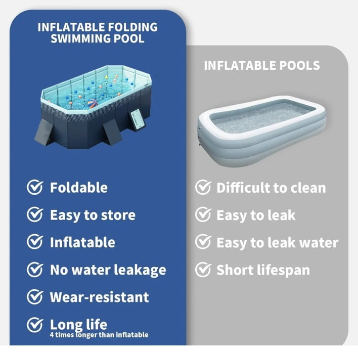 LHUAI Foldable Non-Inflatable Family Outdoor Swimming Pool, Rectangular Above Ground Pools For Backyard, Navy Blue, 89" x 54" x 20"