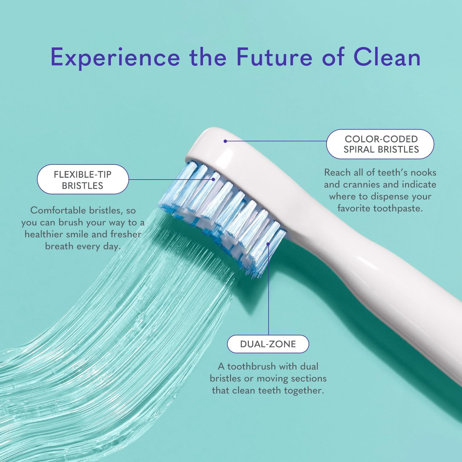 Smileactives Blue Light Toothbrush Head Replacement 3-Pack for Smile Actives Blue Light Toothbrush
