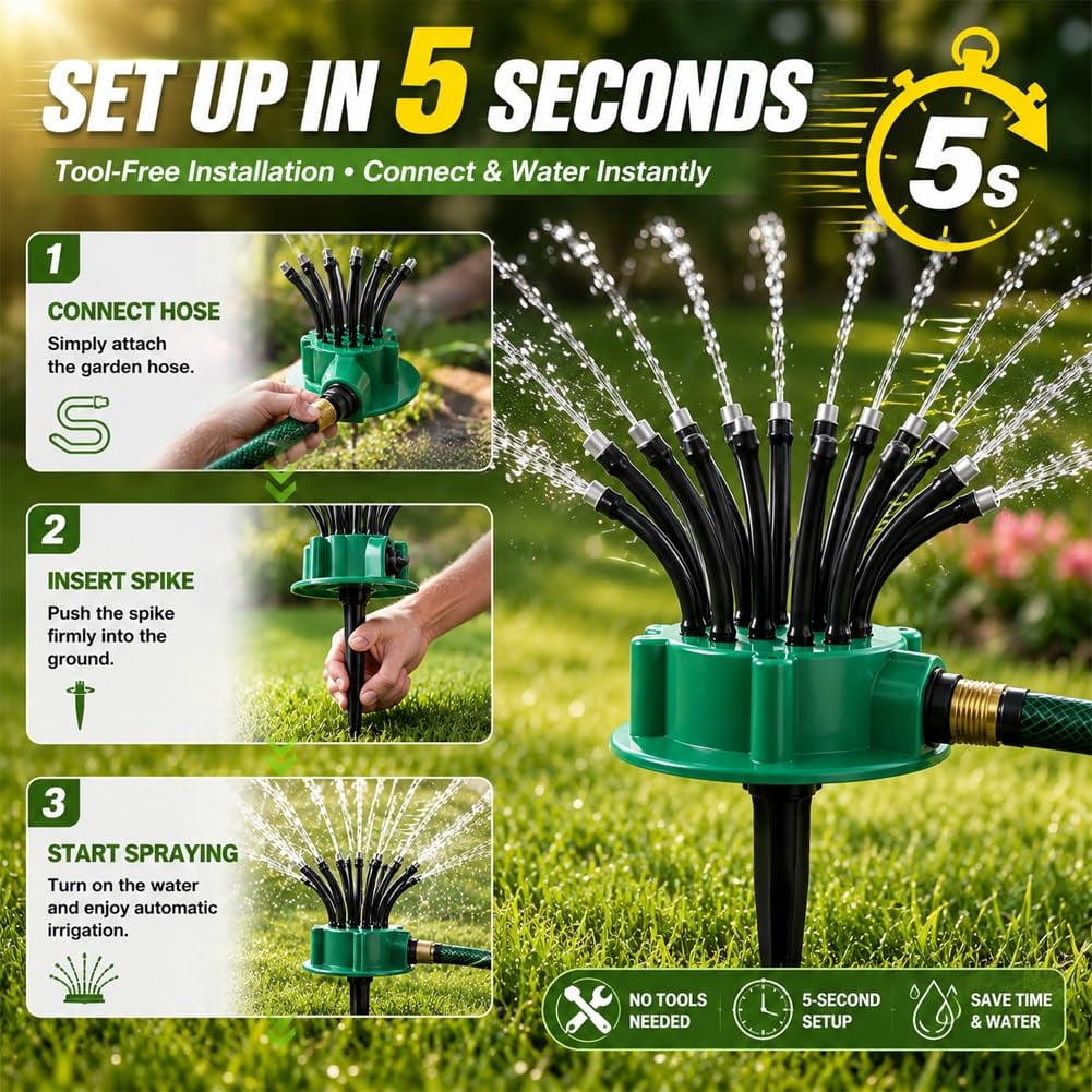 360° Coverage Precision Garden Irrigation Sprinkler, Rotating Water Saving Sprinkler with Spike Base