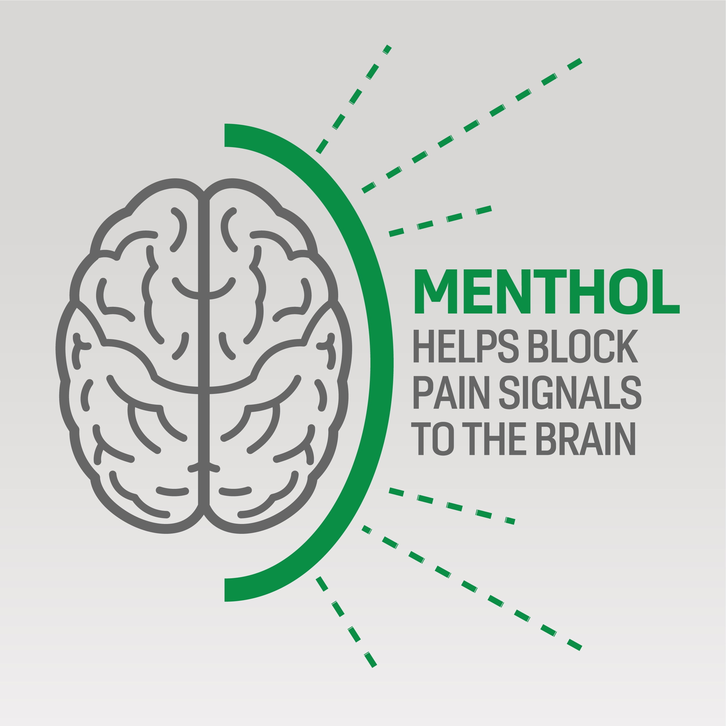 Absorbine Jr. Knee Pain Relief Patches, Pain Patch with Menthol for