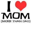 thumbnail image 2 of CafePress - I Love Mom More Than Dad Infant Creeper - Baby Light Bodysuit, Size Newborn - 24 Months, 2 of 4