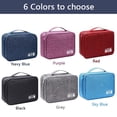 thumbnail image 3 of Portable Digital Storage Bag USB Gadget Waterproof Cable Organizer Pouch Electronics Devices Accessories Digitals Pack Supplies, 3 of 4