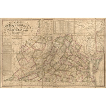 24"x36" Gallery Poster, Map of the State of Virginia 1827