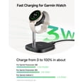 thumbnail image 2 of SwanScout Watch Charger Stand for Garmin Watch Forerunner 165/265/45, Vivoactive 6/5, Instinct 3/2, Fenix, Venu, Tactix, Approach Quatix Series and for Multiple Garmin Watch Devices, SwanScout 505GM, 2 of 10