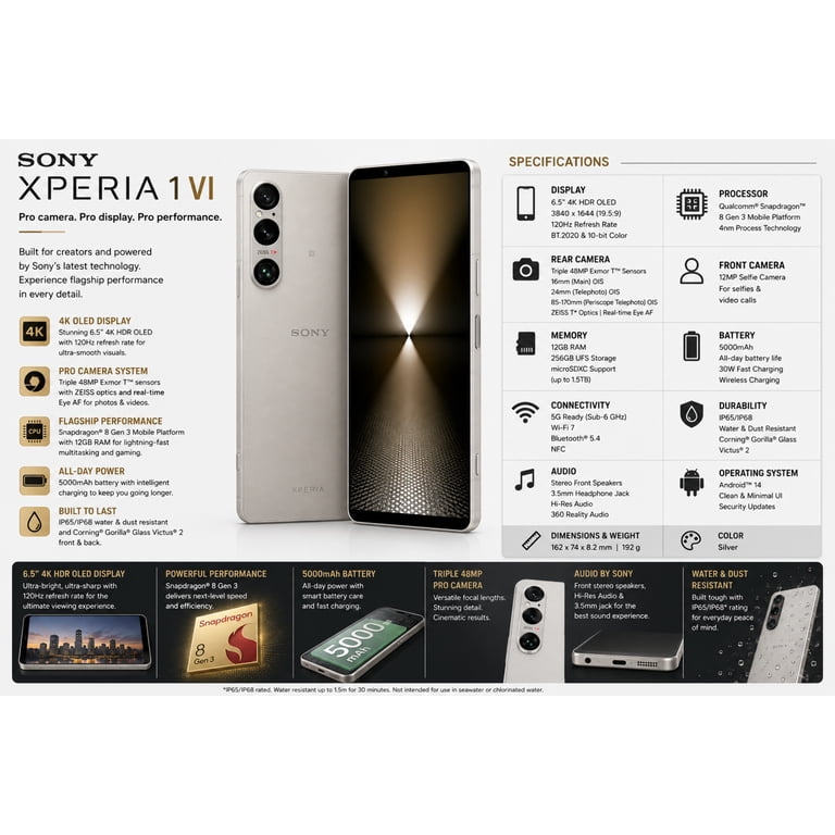 Sony Xperia 1 VI XQ-EC72 5G Dual SIM 256GB ROM 12GB RAM GSM