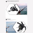 thumbnail image 4 of Carrete de pesca Carrete de fundición de cebo de rueda de línea de mar de fuerza de descarga doble para agua dulce y agua salada, 4 of 8