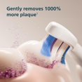 thumbnail image 2 of Cabezales de cepillo Philips Sonicare S2 Sensitive, paquete de 3, 2 of 9
