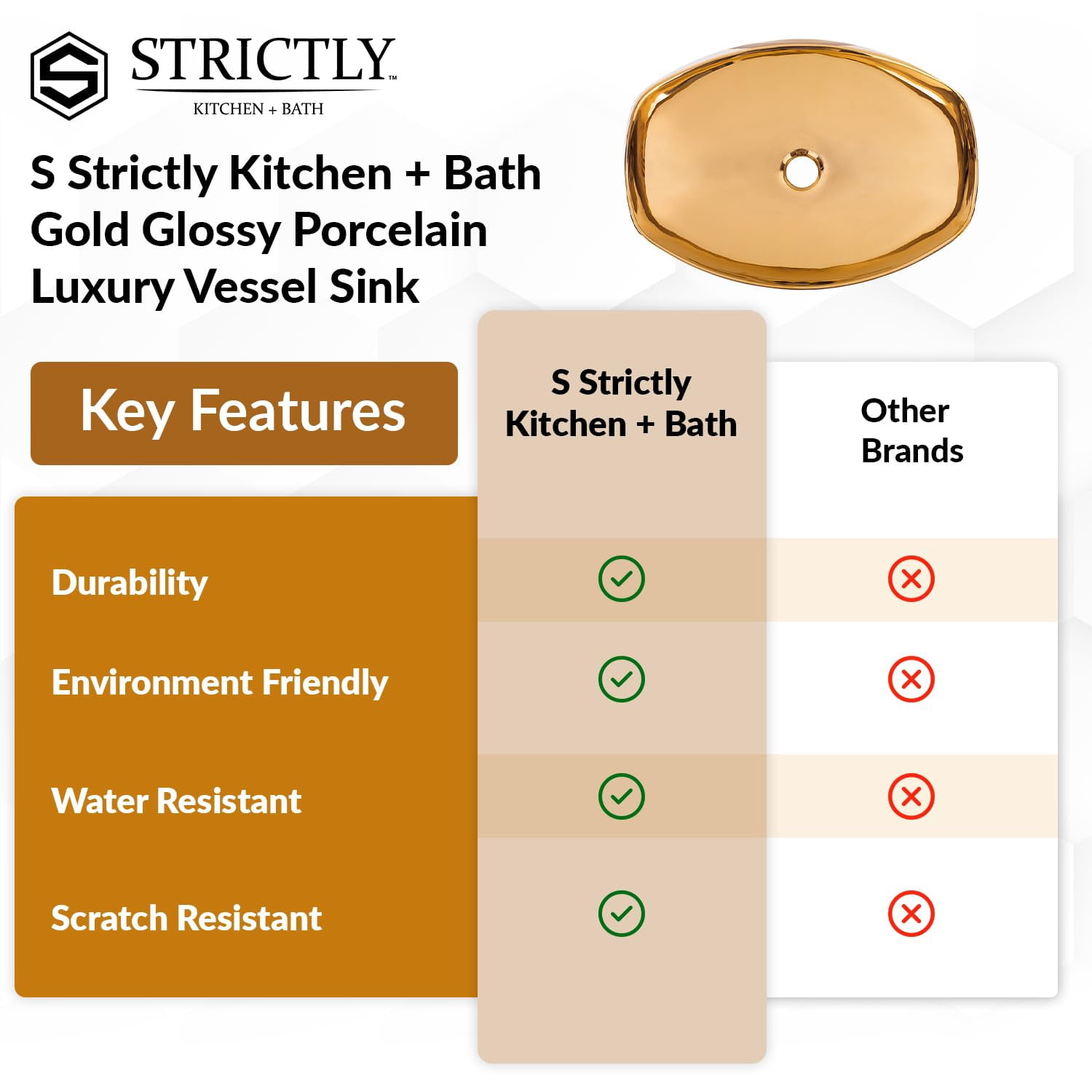 Strictly Sinks 19 Inch Gold Vessel Sink – Gold Glossy Ceramic Countertop Bathroom Sink