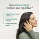 thumbnail image 5 of Suplementos para el crecimiento del cabello Nutrafol para mujeres de 18 a 44 años y 3 meses, 5 of 9