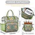 thumbnail image 4 of Tribal Geometric Mandala Lunch Bag - Multi-Pocket Functionality for Maximum Organization, 4 of 5