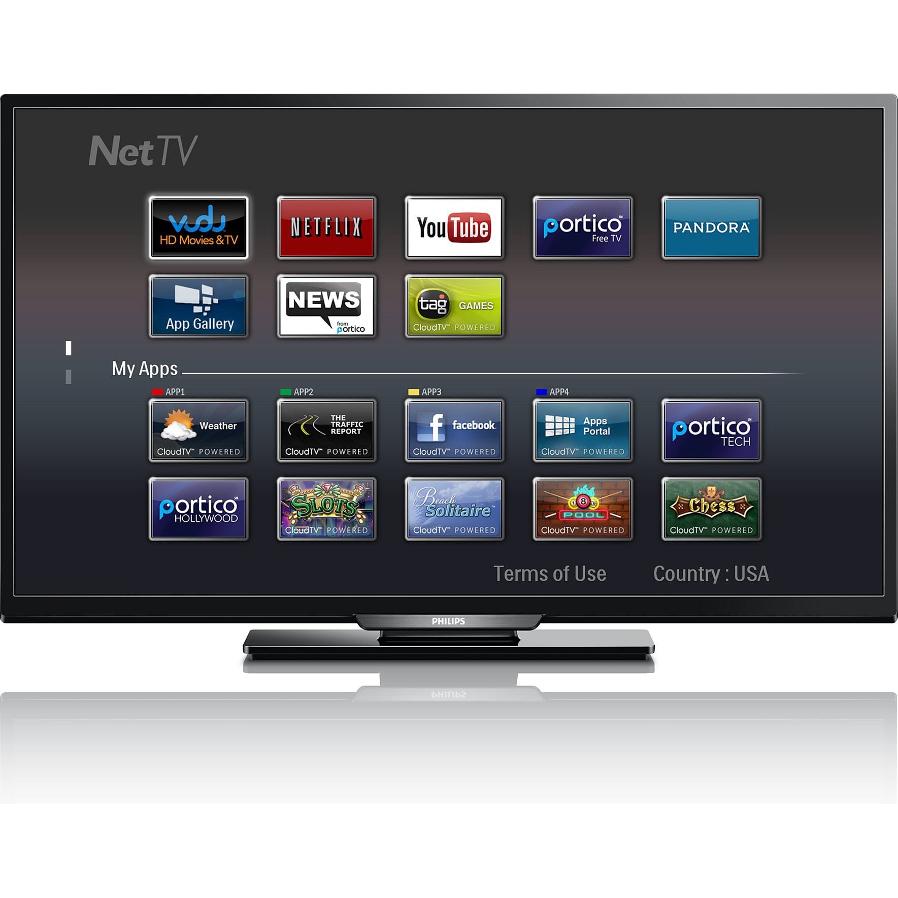 Philips 40" Class HDTV (1080p) Smart LEDLCD TV (40PFL4609) Walmart