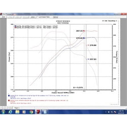 Injen EVO2100C EVOLUTION Cold Air Intake System for 2007-2021 Toyota Tundra 5.7L