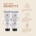 Dionis Goat Milk Skincare Milk & Hemp Hand Cream Gift Set Unscented