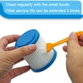 thumbnail image 3 of Filtros de repuesto Lemige VPF20 para aspiradora Black+Decker, 3 of 6