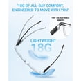 thumbnail image 6 of LUFF 4Packs Resist Blue-Ray Resin Reading Glasses for Man/Woman,0.0x, 6 of 10