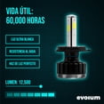 thumbnail image 2 of Luces Led para Auto - EVOLUM - Modelo Monster 12,500 lúmenes - Resistencia al Agua - Haz de luz Perfecto: Luz Blanca, 2 of 6