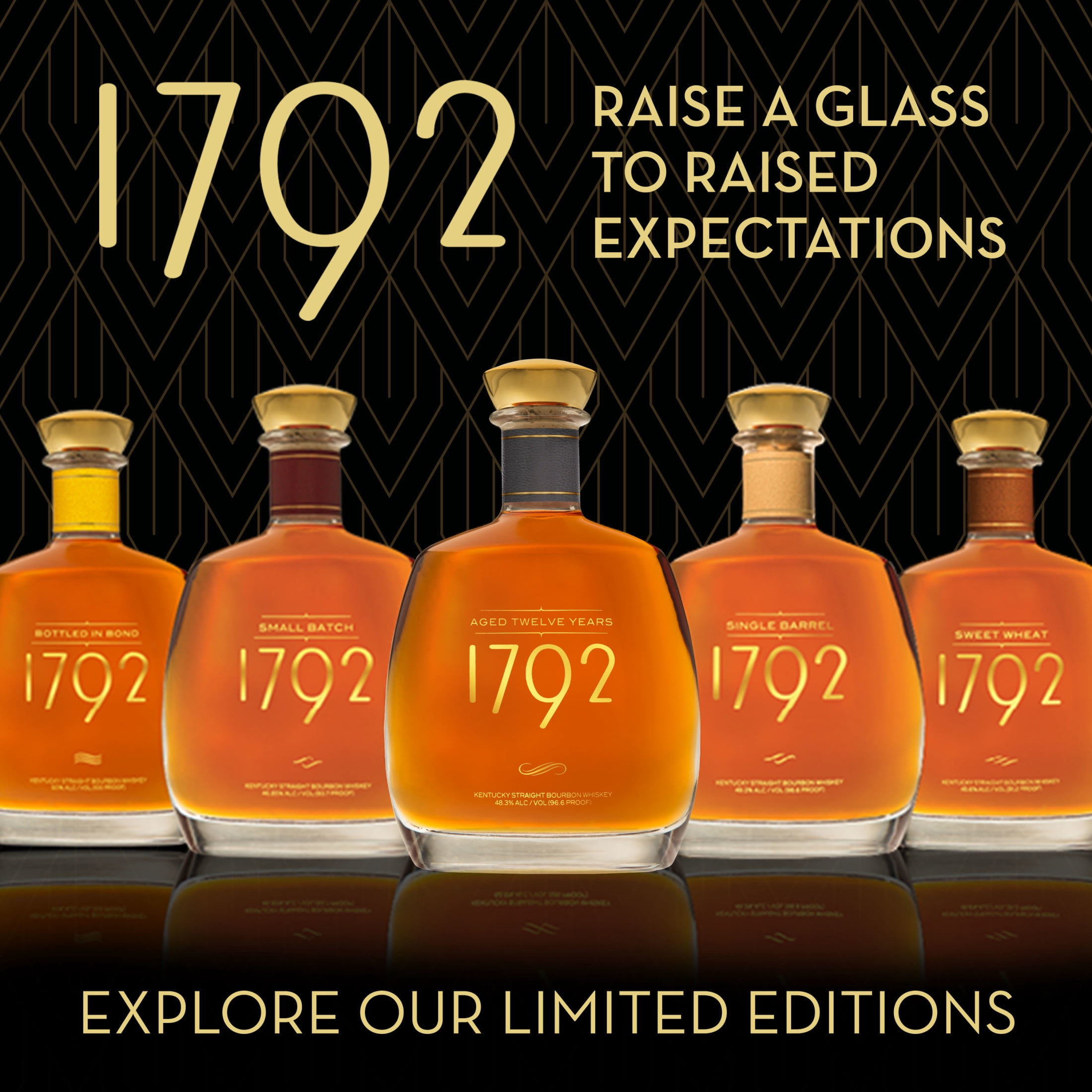 アシュラン　ユースリーウォッシュ＆ユースリーエッセンス 1792 Liquor & Spirits for Warehouse Breakroom Socials - Walmart