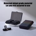 thumbnail image 3 of Hyasfey Weekly Pill Organizer Storage Box Food Grade BPA Free Large Capacity Multiple Compartments Dustproof Portable Travel Pill Box, 3 of 7