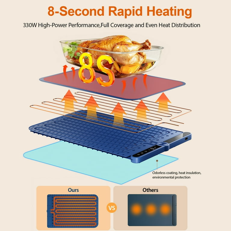 Noahstrong Electric Warming Tray with 9 Temperature Settings photo 3