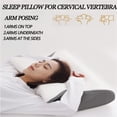 thumbnail image 5 of Pillow for snoring relief and sleep apnea,Ergonomic Contour Support Pillows, Air Way Cervical Pillow for Sleep Apnea, for Side Sleepers, Back Sleepers, 5 of 10