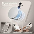 thumbnail image 2 of KOMI Magnetic for iPhone 16 Case, Compatible with MagSafe, [Full Camera Protection][2 Screen Protectors] Silicone Shockproof Protective Phone Case for iPhone 16 6.1", Stone, 2 of 9