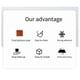 thumbnail image 3 of For X1 P1S P1P Build Plate PEI and PEO 257x257mm Sheet Double Side Coating Heatbed 3D Printer Accessories, 3 of 5
