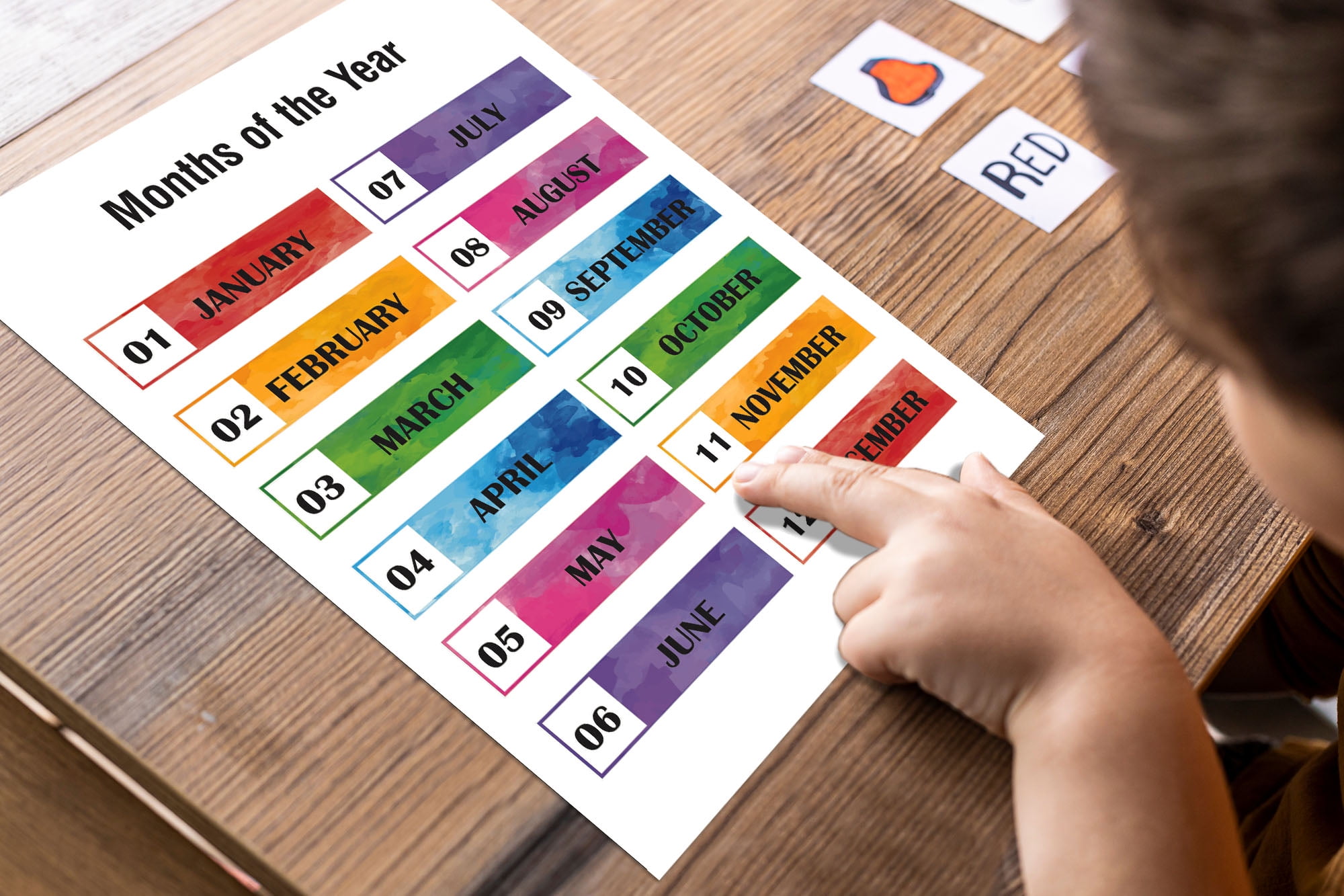 Traceease 10 Educational Posters for Classroom Decor & Kindergarten Homeschool Supplies Baby, Laminated Preschool Learning Chart Materials - Alphabet, Numbers, Shapes,Feelings, Solar System