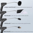 thumbnail image 4 of Handheld Steam Cleaner 1500W, 4.5Bar High Pressure Steamer for Home and Car, 6-Level Adjustable Steam Cleaning Machine with Touch Screen, 1200ml Water Tank and Multiple Accessories (Beige), 4 of 16