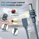 thumbnail image 5 of Cable Alimentación para Starlink Mini USB C A Cord DC 100W Funcione Con 65W+ PD Source, 5 of 9