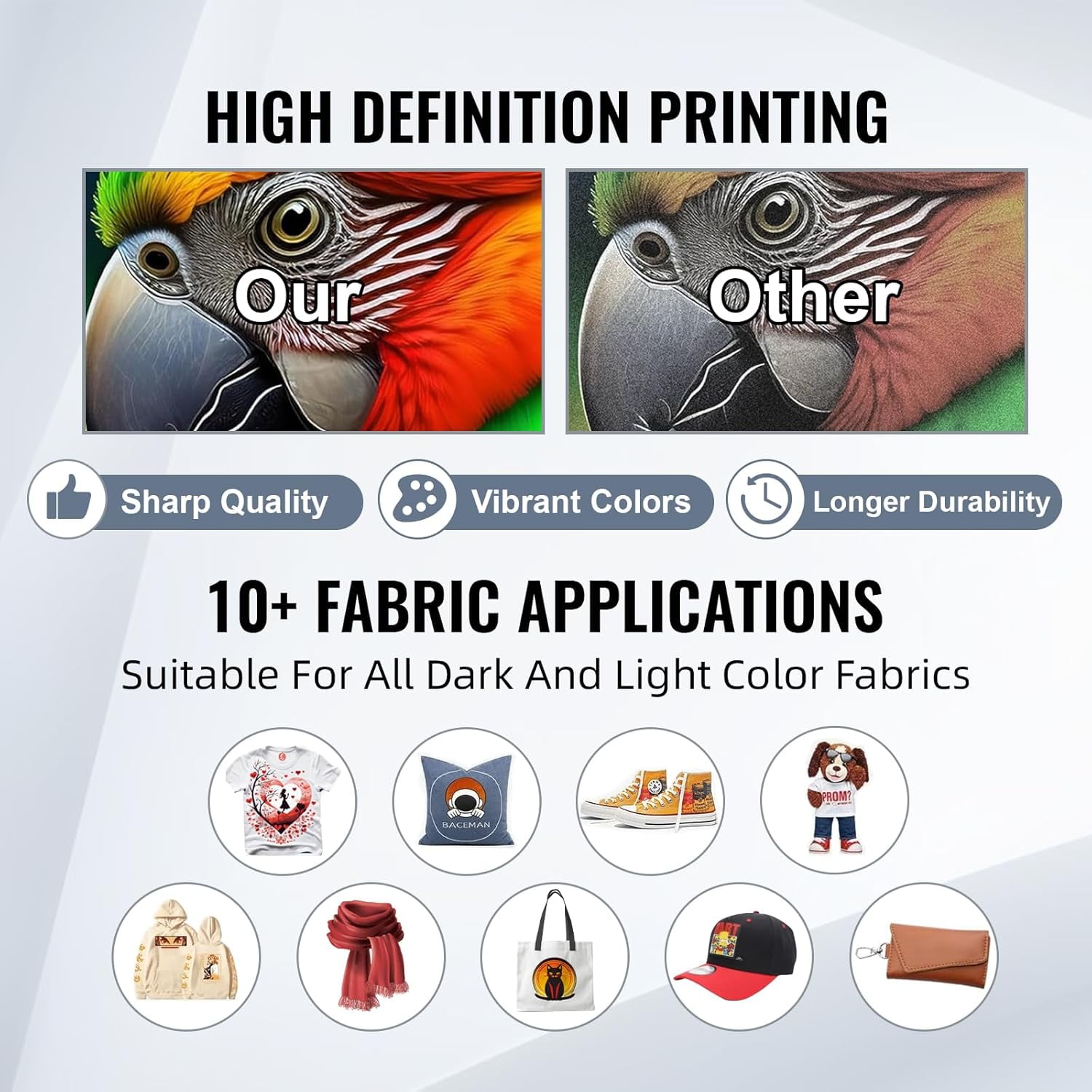 SIHAO A3 DTF Printer Transfer Printing Machine T-Shirt Direct to Film DTF Transfer Printer Machine with White Ink Mixing System&Roll Feeder