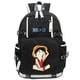 thumbnail image 3 of Mochila de Anime de una pieza para adolescentes, niños y niñas, mochila escolar de regreso a la escuela, mochila escolar Luffy para hombres y mujeres, bolsas de viaje Usb de ocio, 3 of 4