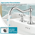 thumbnail image 4 of Zovajonia Widespread Bathroom Sink Basin Faucet Waterfall 2 Handle 3 hole Vanity Mixer Tap, 4 of 10