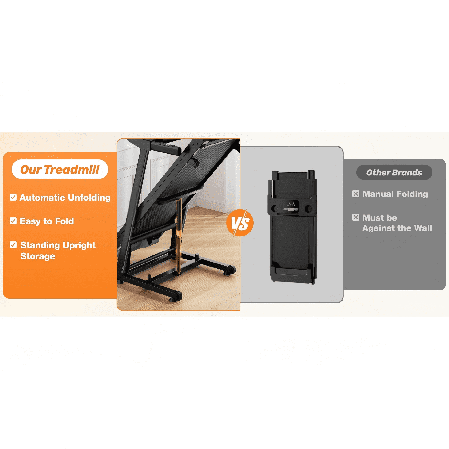 Foldable Electric Treadmill for Home with 0-15% Auto Incline,330-440lbs Capacity Portable Treadmill Compact 3.0 HP Portable Treadmill with Incline for Running Exercise with 7.5 MPH Speed