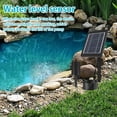 thumbnail image 3 of Solar Oxygen Pump Kit, 3 Level Adjustable Cordless 6V 4W Solar Panel Aerator Pump  for Aquarium, 3 of 7