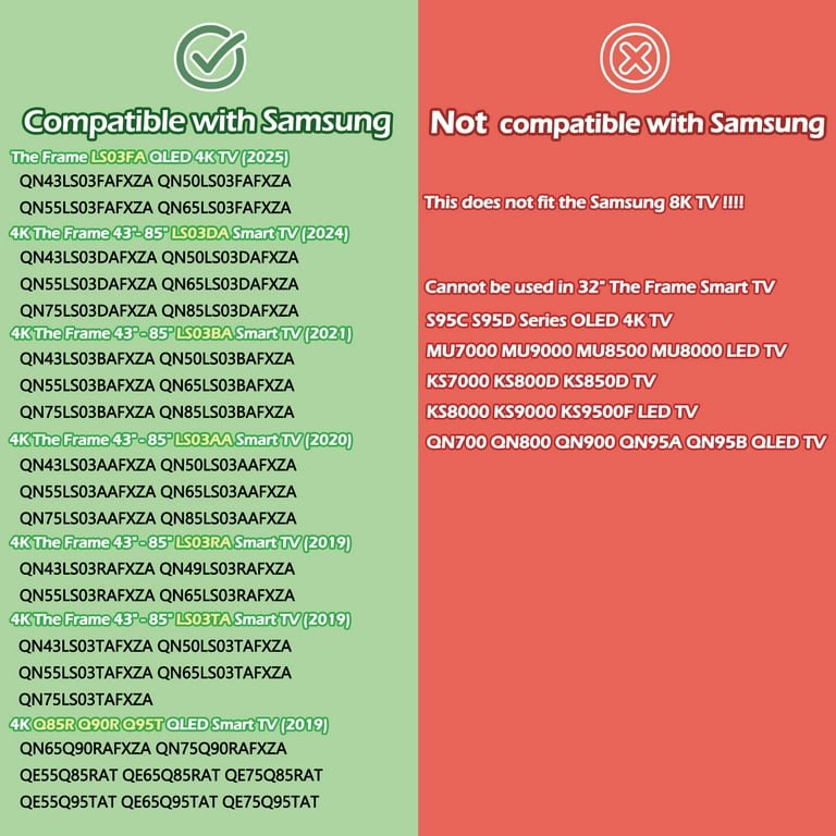 VG-SOCR15/ZA Connect Cable for Samsung QLED The Frame TV 15m