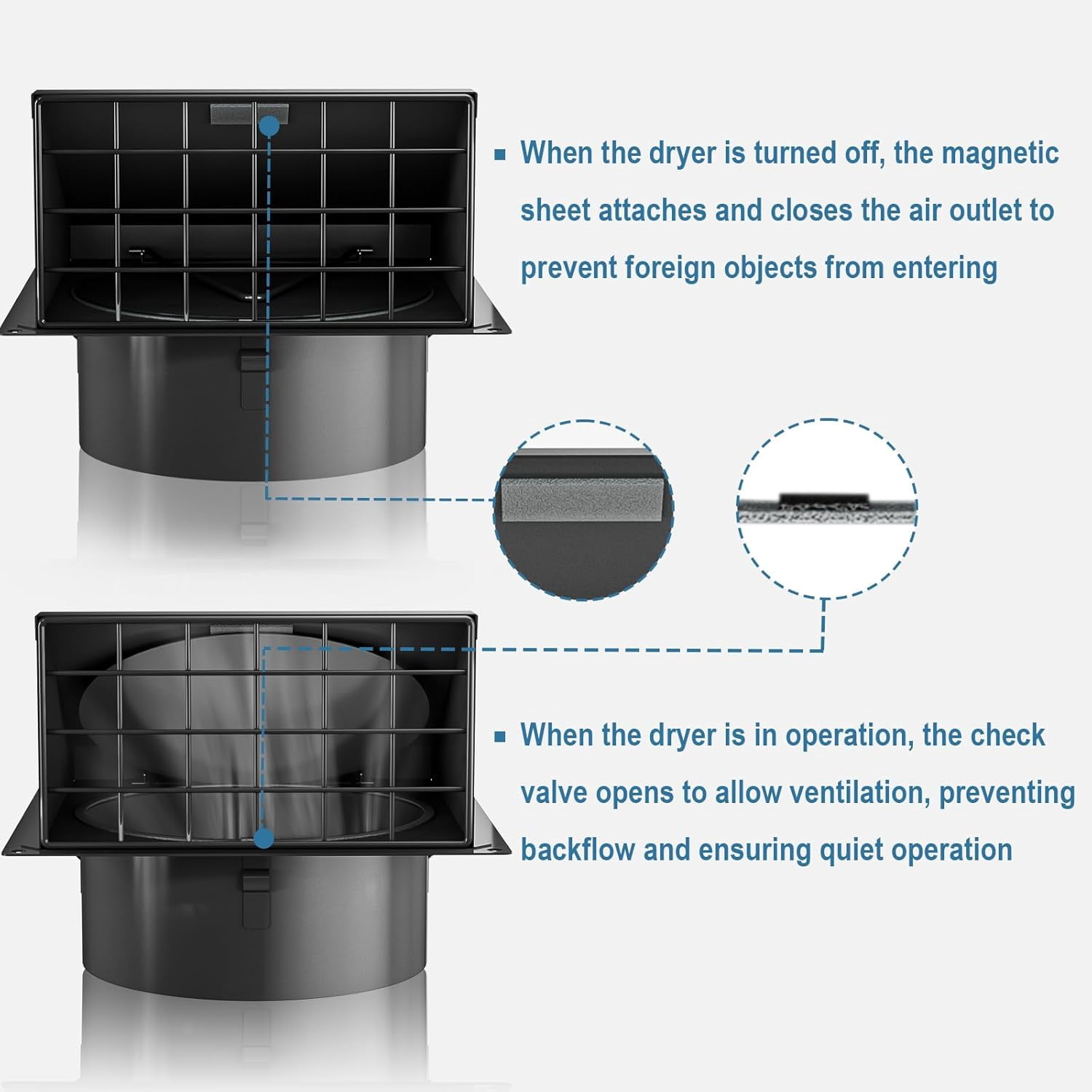 Hon&Guan 6" Dryer Vent Cover for Outside - Magnetic Closure, Removable Mesh Screen, Weatherproof & Rust-Proof Iron Vent Hood with Noise-Reducing Rubber Flap (Black)