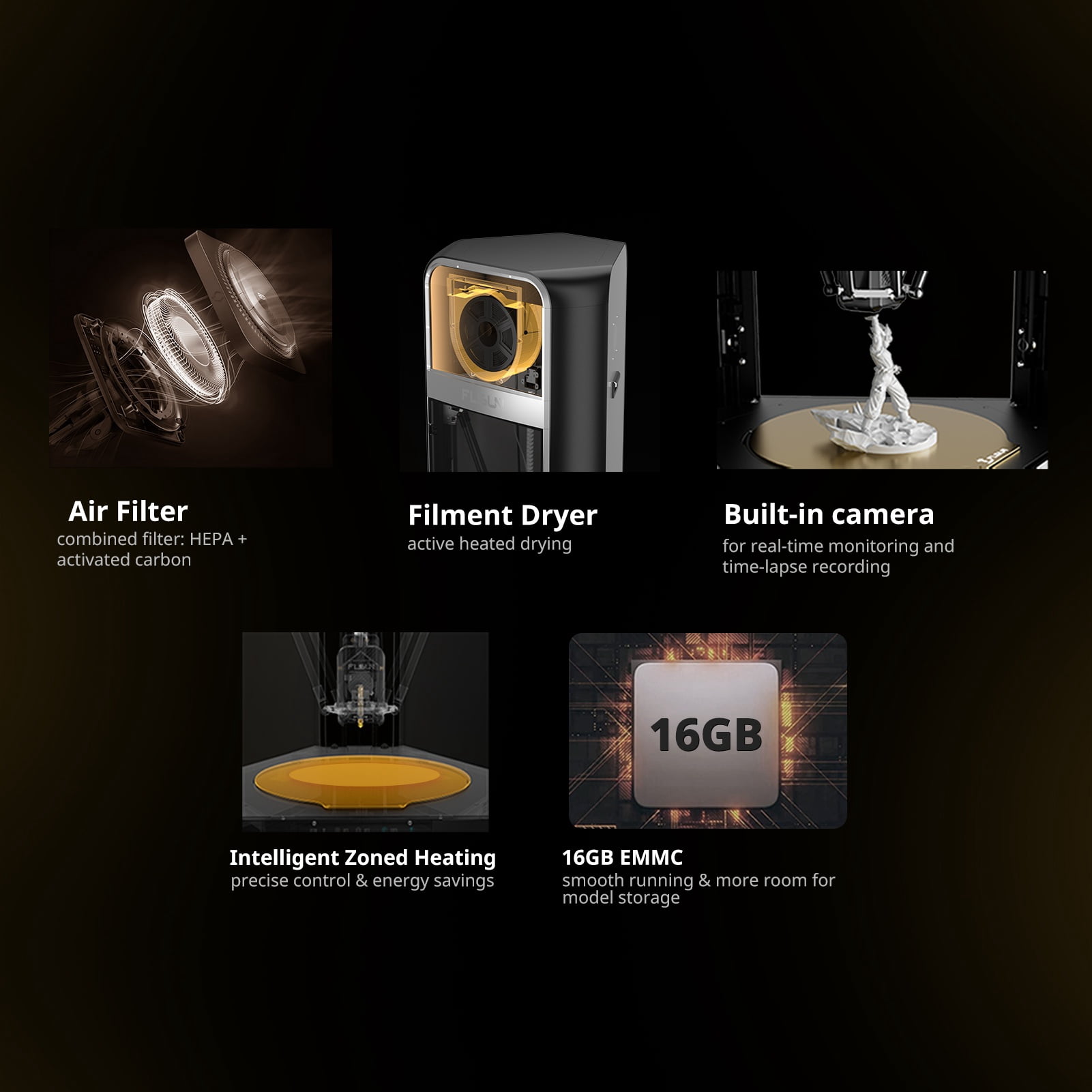 FLSUN S1 PRO High-Speed Delta 3D Printer,1200mm/s Printing, ≤55 dB Quiet FDM 3D Printers350°C All-Metal Hotend, ,Large Build Volume 320x320x430mm³,Multi-Material Support
