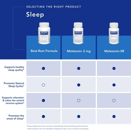Pure Encapsulations Melatonin 3 mg | Antioxidant Supplement to Support Natural Sleeping* | 60 Capsules