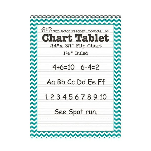 Top Notch Teacher Products TOP3859 Sarcelle Chevron Bord Tableau Tablette