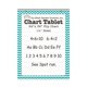 Top Notch Teacher Products TOP3859 Sarcelle Chevron Bord Tableau Tablette – image 1 sur 1