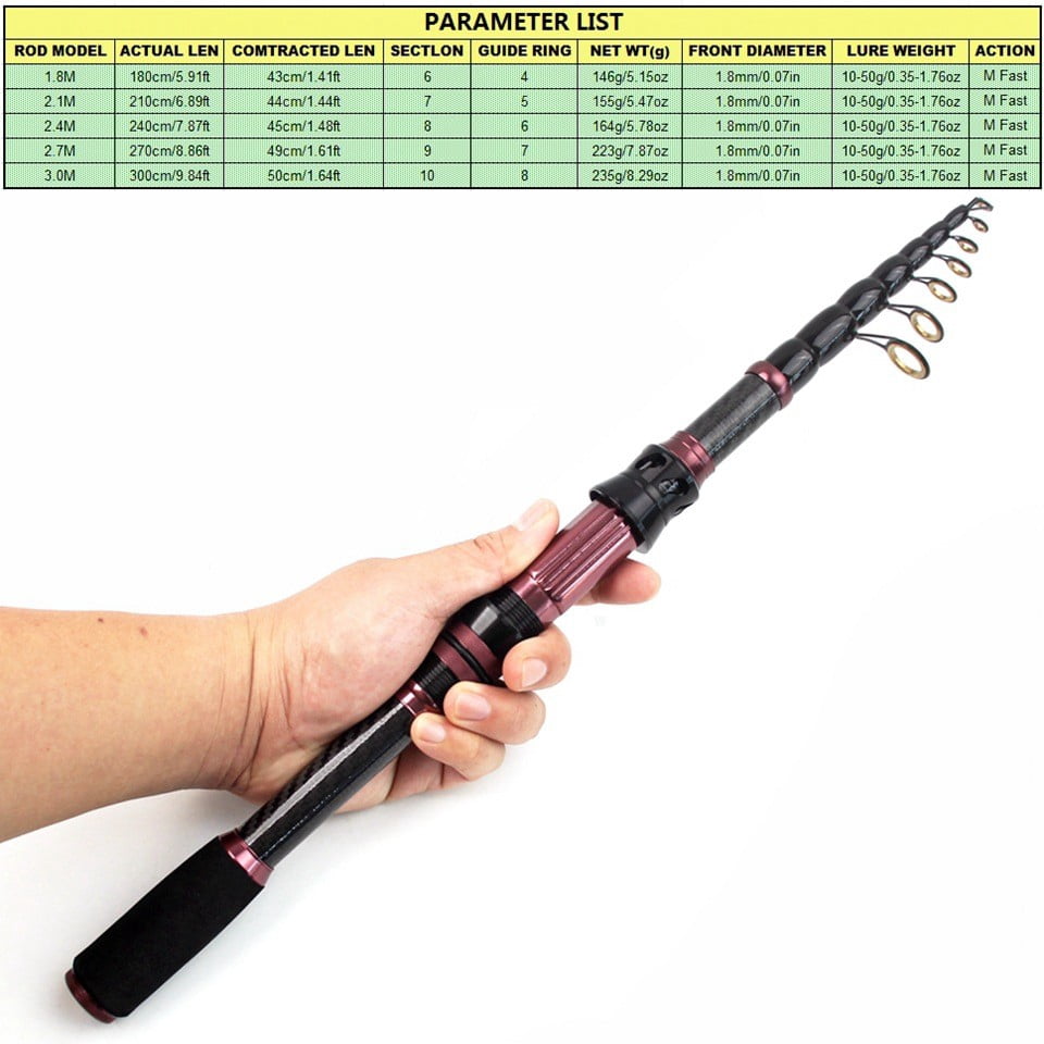 Telescopic Fishing Rod Spinning/casting Rod Fast Action High Sensitivity Travel