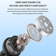 thumbnail image 2 of Bone Conduction Headphones, 2026 Upgrade Open-Ear Wireless Bluetooth Workout Headphones with Microphones, 8Hr Playtime, Waterproof Earphones for Sports, Running,, Cycling, 2 of 2