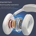 thumbnail image 3 of Auriculares Bluetooth 5.3 Auriculares deportivos inalámbricos con batería de larga duración para Apple Huawei P9max, 3 of 4