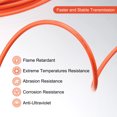thumbnail image 4 of Solar Panel Cable 98 Pies 10AWG 6mm2 Solar Cable Extensión Estañado Cobre Cable Rojo para RV Barco Marino Solar Panel, 4 of 6